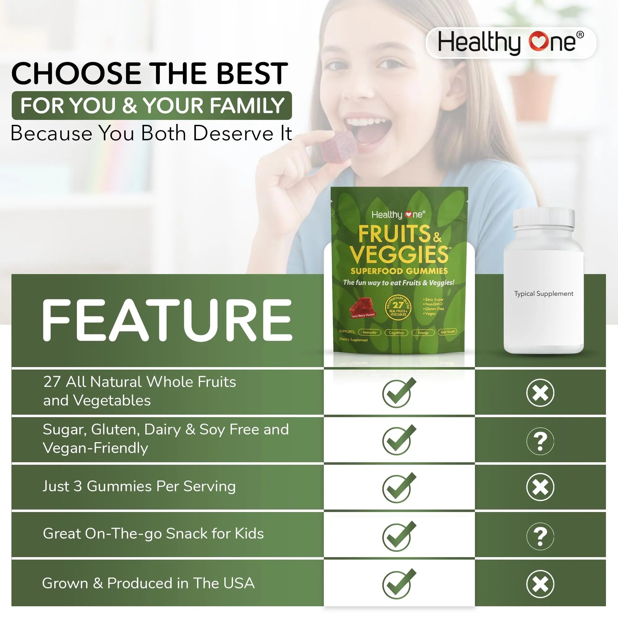 Fruits & Veggies Sugar-Free Gummies - 27 Whole Foods - Equals 3 Servings of Fruits & Vegetables - Improve Energy, Focus & Immune Function - Fiber - Antioxidants - Organic Ingredients - 14 Packets Healthy Onenz supplements