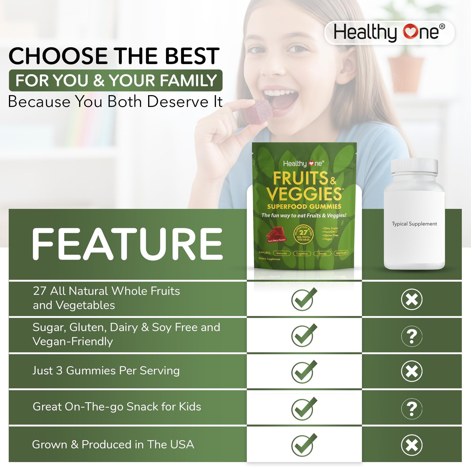 Fruits & Veggies Sugar-Free Gummies - 27 Whole Foods - Equals 3 Servings of Fruits & Vegetables - Improve Energy, Focus & Immune Function - Fiber - Antioxidants - Organic Ingredients - 14 Packets Healthy OneAu supplements