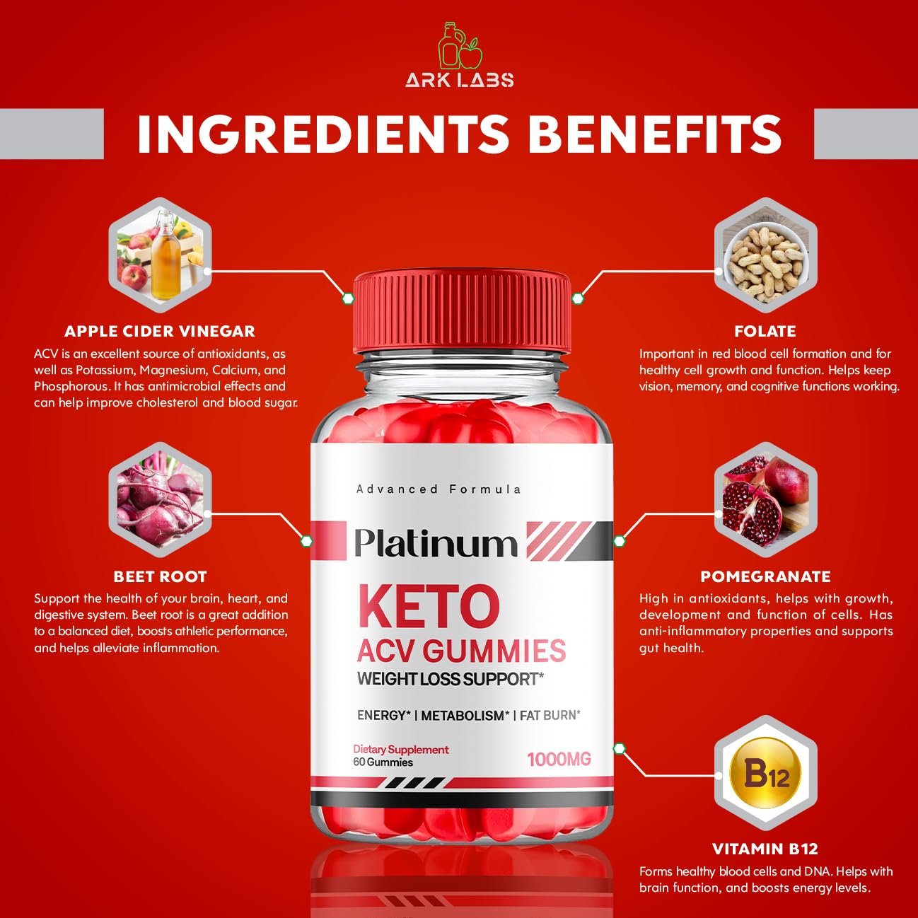 Platinum Keto Gummies, Platinum Keto ACV Gummies Advanced Weight Loss 1000MG Ark LabsAu supplements