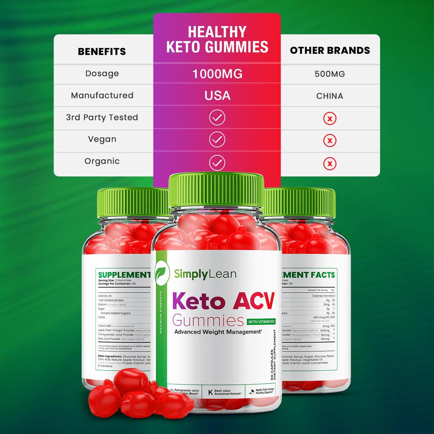 (5 Pack) Simply Lean Keto ACV Gummies - Official - Keto Simply Lean ACV Advanced RillvoUS supplements