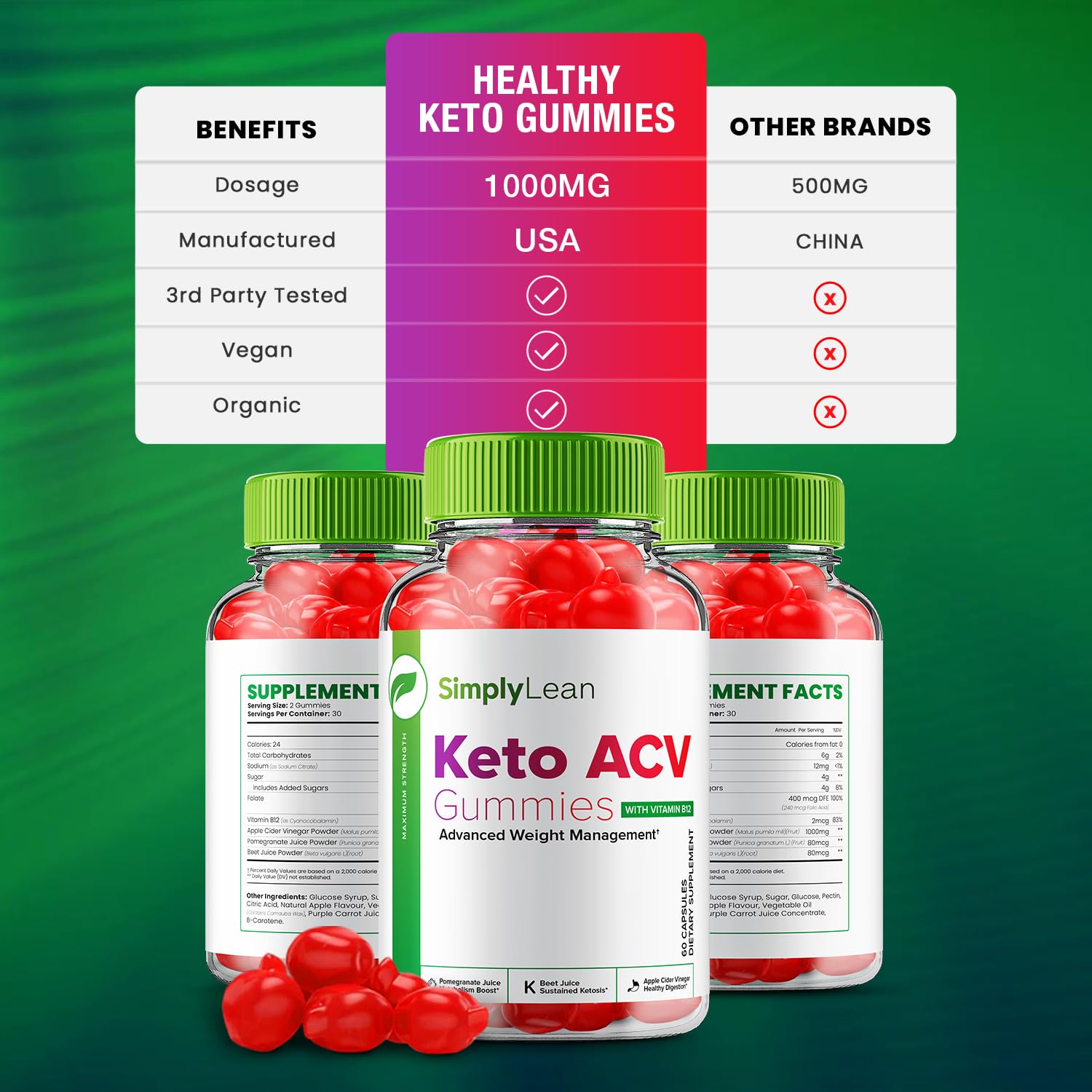(5 Pack) Simply Lean Keto ACV Gummies - Official - Keto Simply Lean ACV Advanced RillvoAu supplements