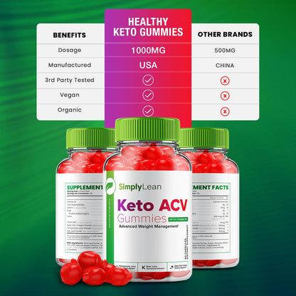 (5 Pack) Simply Lean Keto ACV Gummies - Official - Keto Simply Lean ACV Advanced RillvoUS supplements