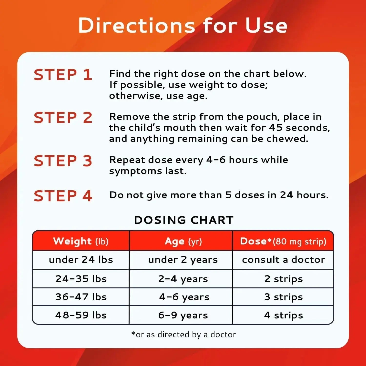 CALMOUR Children's Acetaminophen 36 Strips | Pain Reliever & Fever Reducer | Fast-Acting Support for Cold & Flu Symptoms | Oral Chewable Strips for Kids Ages 2-9 | Travel Size, Orange Flavor CALMOURAu supplements