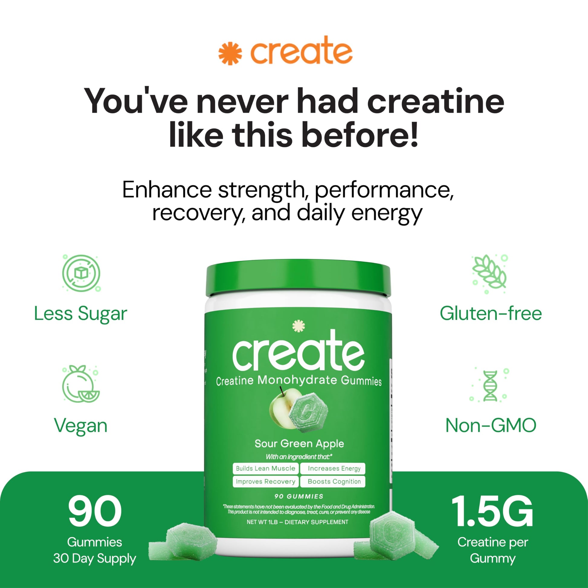 Create Creatine Monohydrate Gummies for Men & Women, Boost Focus, Strength, and Endurance, Anti-Melting Formula, Vegan, Gluten-Free, Non-GMO, 1.5g of Creatine per Gummy (Sour Green Apple) CreateAu supplements