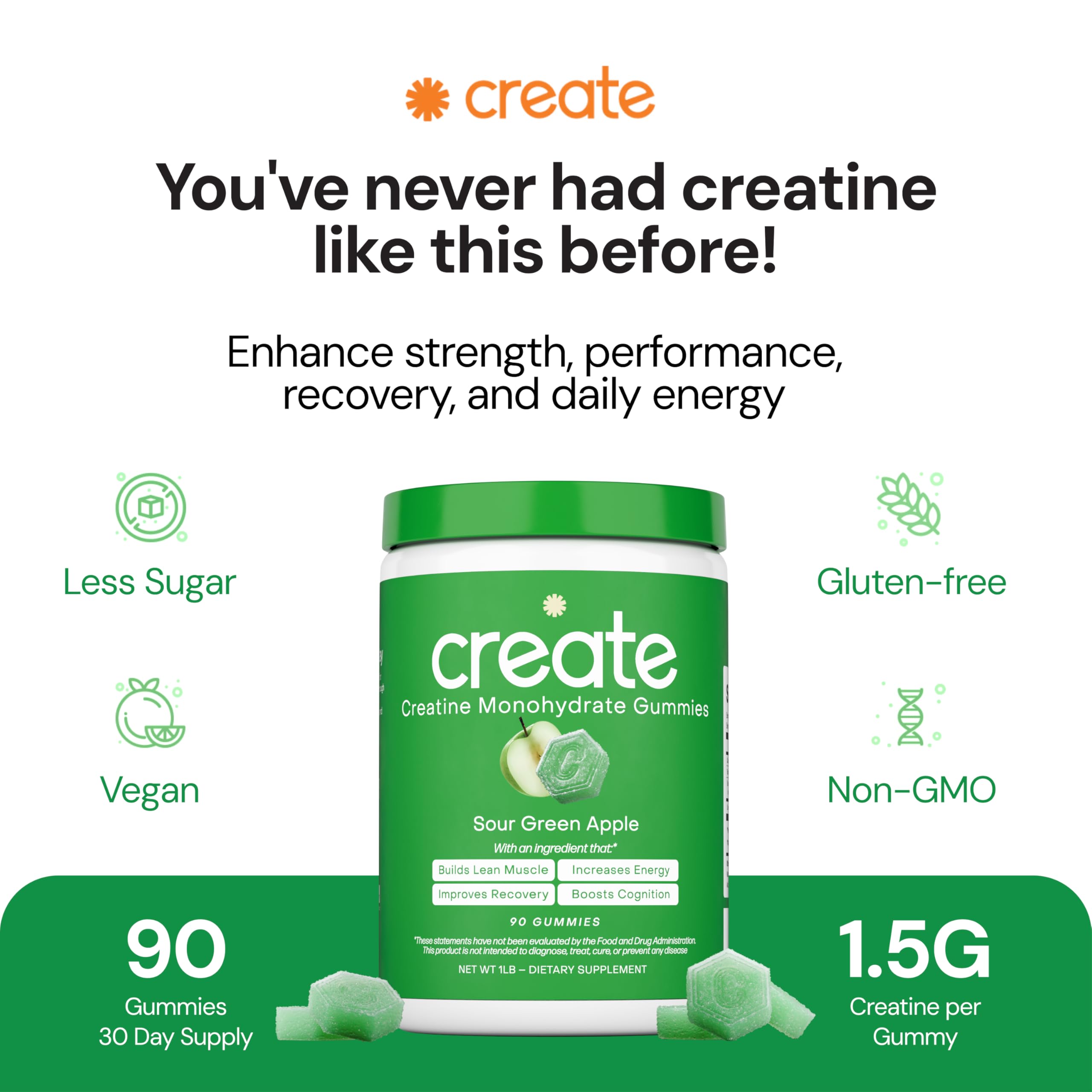 Create Creatine Monohydrate Gummies for Men & Women, Boost Focus, Strength, and Endurance, Anti-Melting Formula, Vegan, Gluten-Free, Non-GMO, 1.5g of Creatine per Gummy (Sour Green Apple) CreateAu supplements