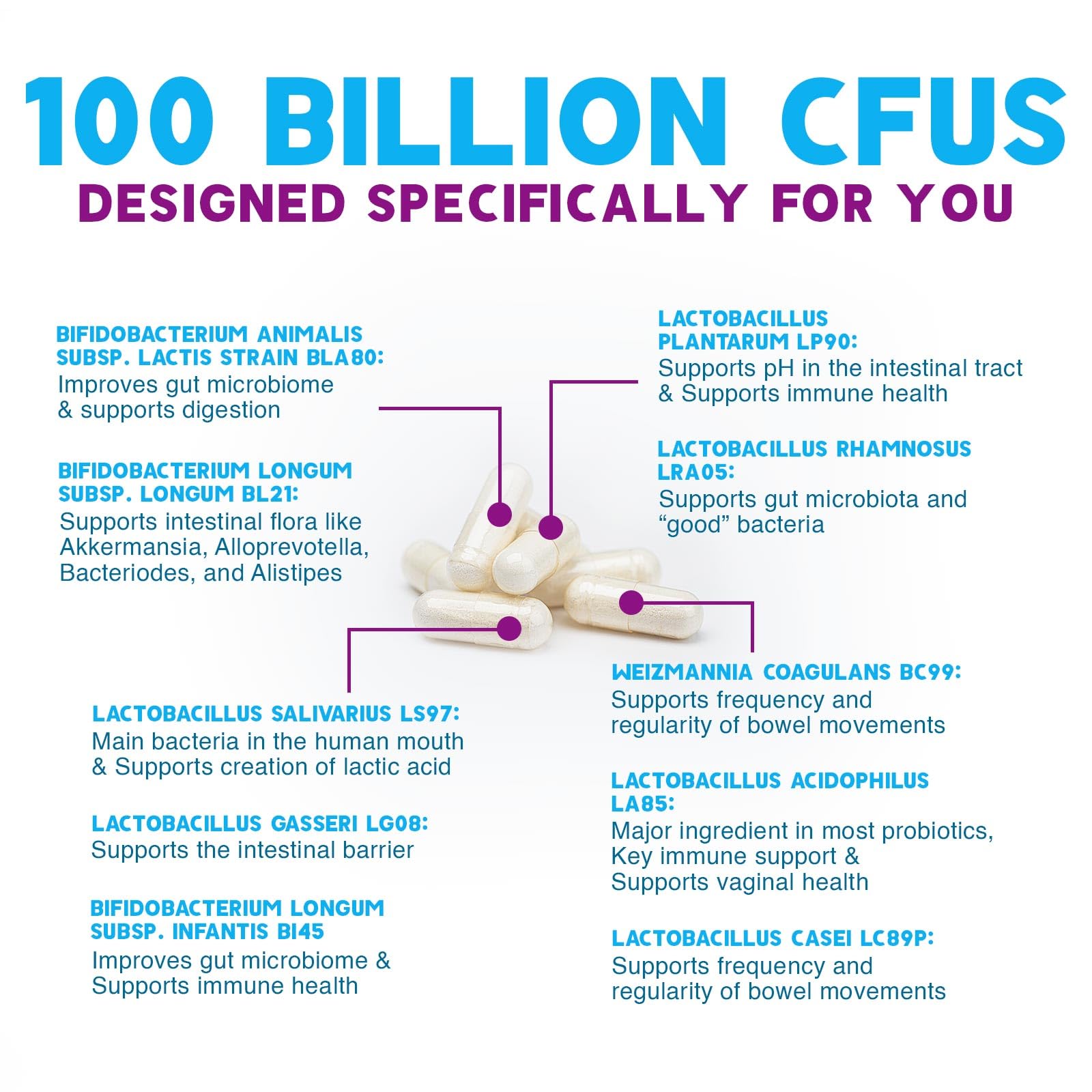 Probiotics 100 Billion CFU Per Serving - 10 Probiotic Strains & Prebiotics - Digestive Gut Health, Immune Support & Occasional Constipation, Gas & Bloating - Daily Supplement For Adults - 60 Capsules Nature's NutritionAu supplements