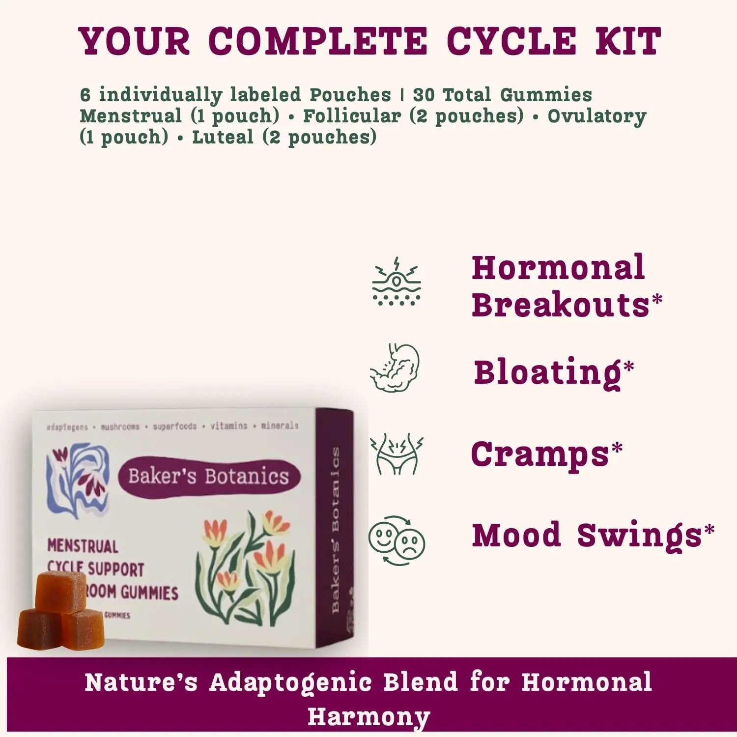 Period ovulatory & PMS Support Supplement for Women – Hormone Balance + 4-Phase Menstrual Cycle Kit | Vegan Functional Mushroom Gummies by Baker’s Botanics (Pack of 6)(30 Gummies) Baker's BotanicsAu supplements