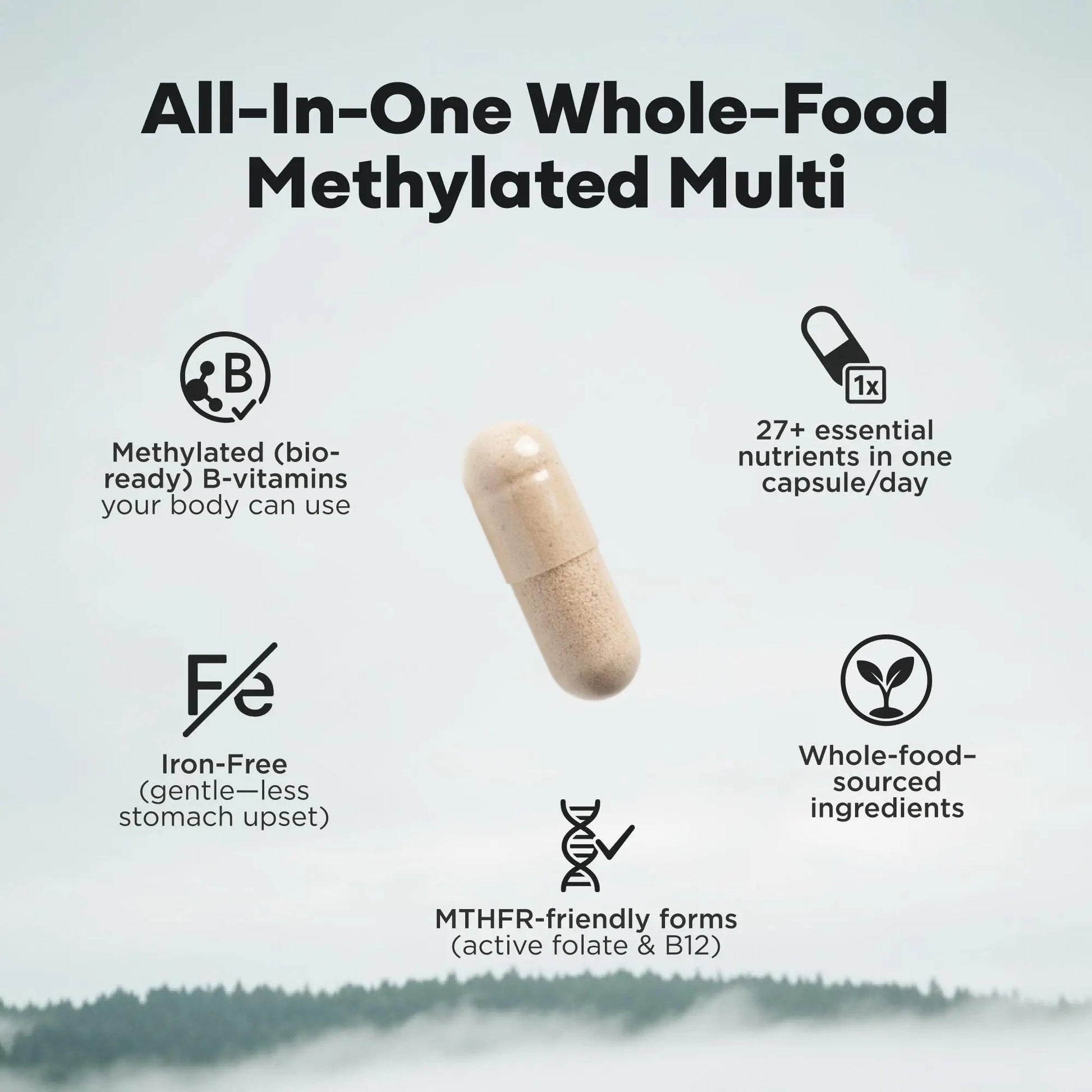 Wild Methylated Multivitamin for Women & Men | Daily Multi Vitamin | MTHFR Supplement Without Iron | Methylated B12, Folate, Vitamin C, A, K2, D, E Wild FoodsAu supplements