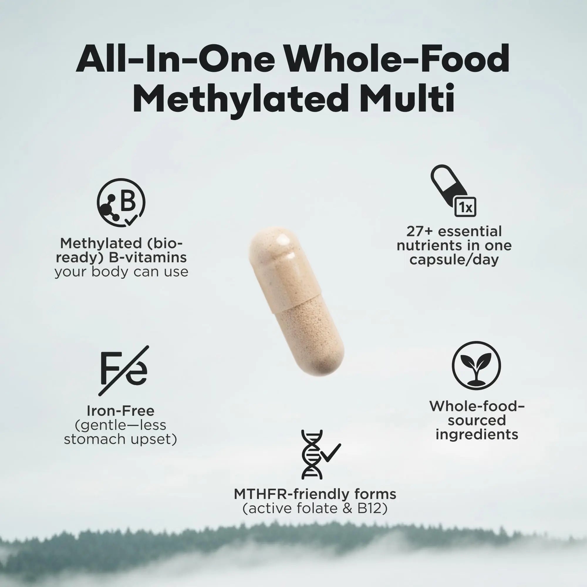 Wild Methylated Multivitamin for Women & Men | Daily Multi Vitamin | MTHFR Supplement Without Iron | Methylated B12, Folate, Vitamin C, A, K2, D, E Wild FoodsAu supplements