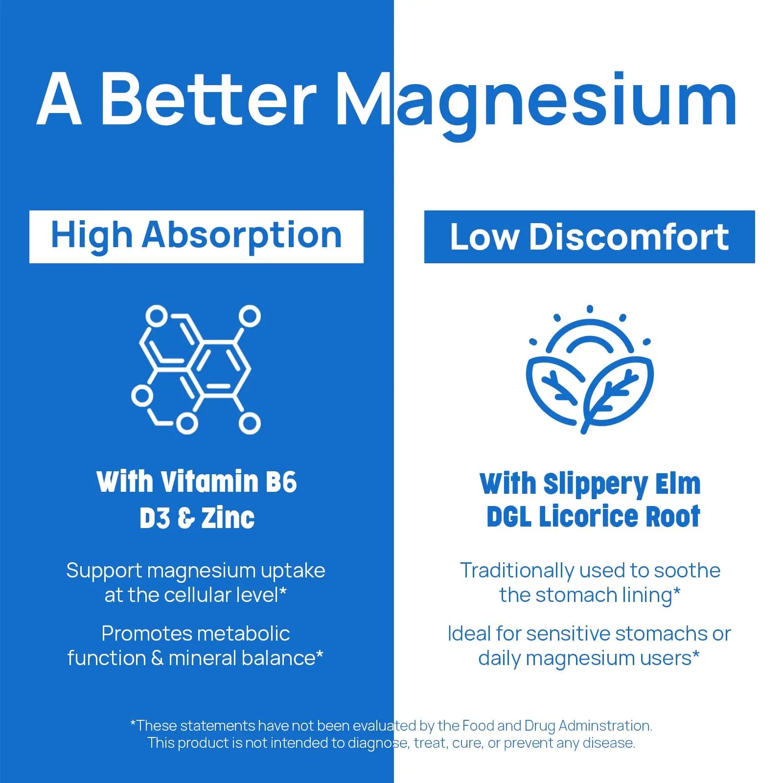 Selerb Magnesium Complex for Women and Men-Glycinate,Malate,Citrate,Oxide Supports Calm, Sleep, Muscle & Energy with D3, B6, Zinc, Slippery Elm & DGL Gentle on Stomach 90 Capsules Selerbnz supplements