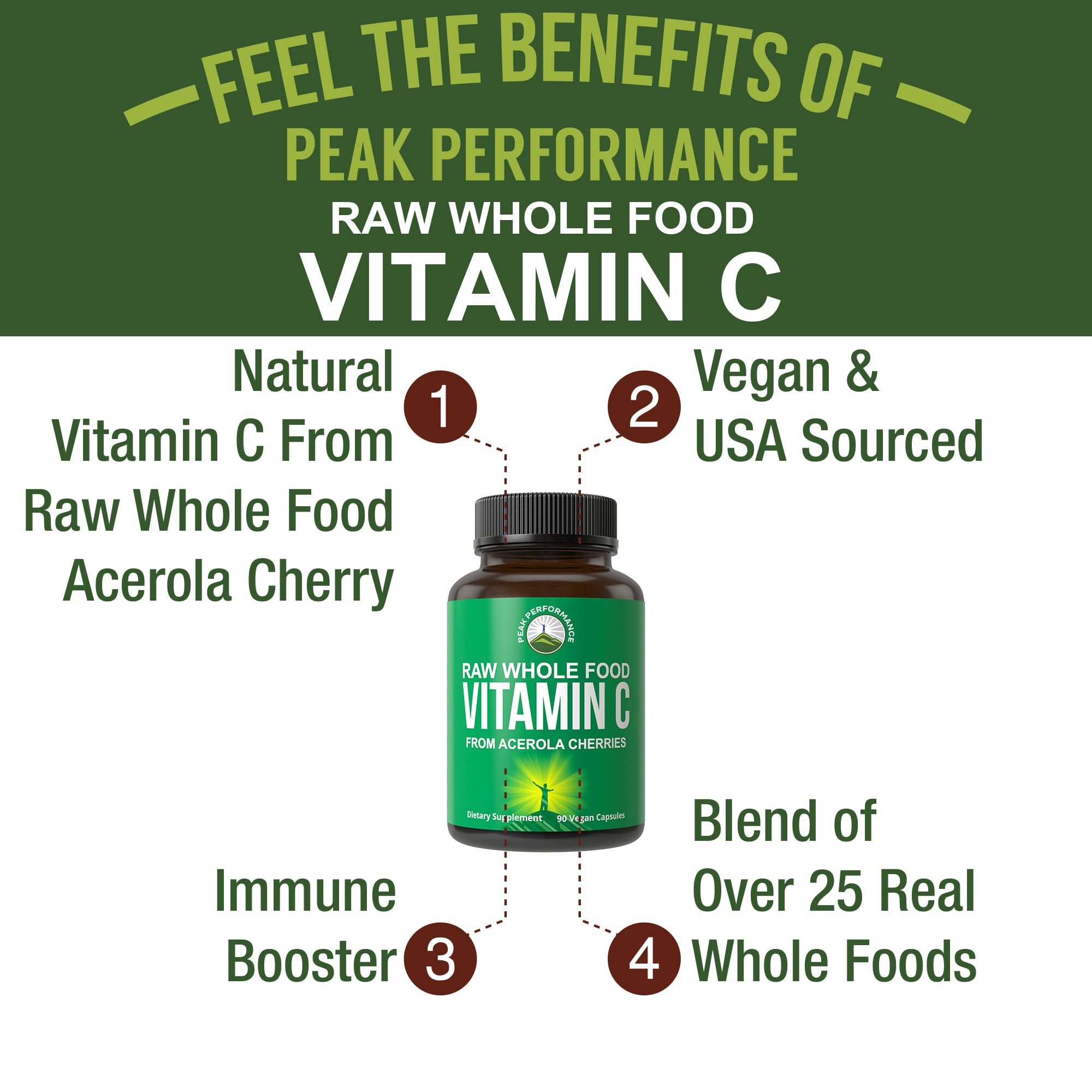 Peak Performance Raw Whole Food Natural Vitamin C Capsules from Acerola Cherry for Max Absorption. Vegan USA Sourced Vitamin C Supplement 90 Pills. 500 mg Serving or 2 Servings 1000mg Peak PerformanceAu supplements