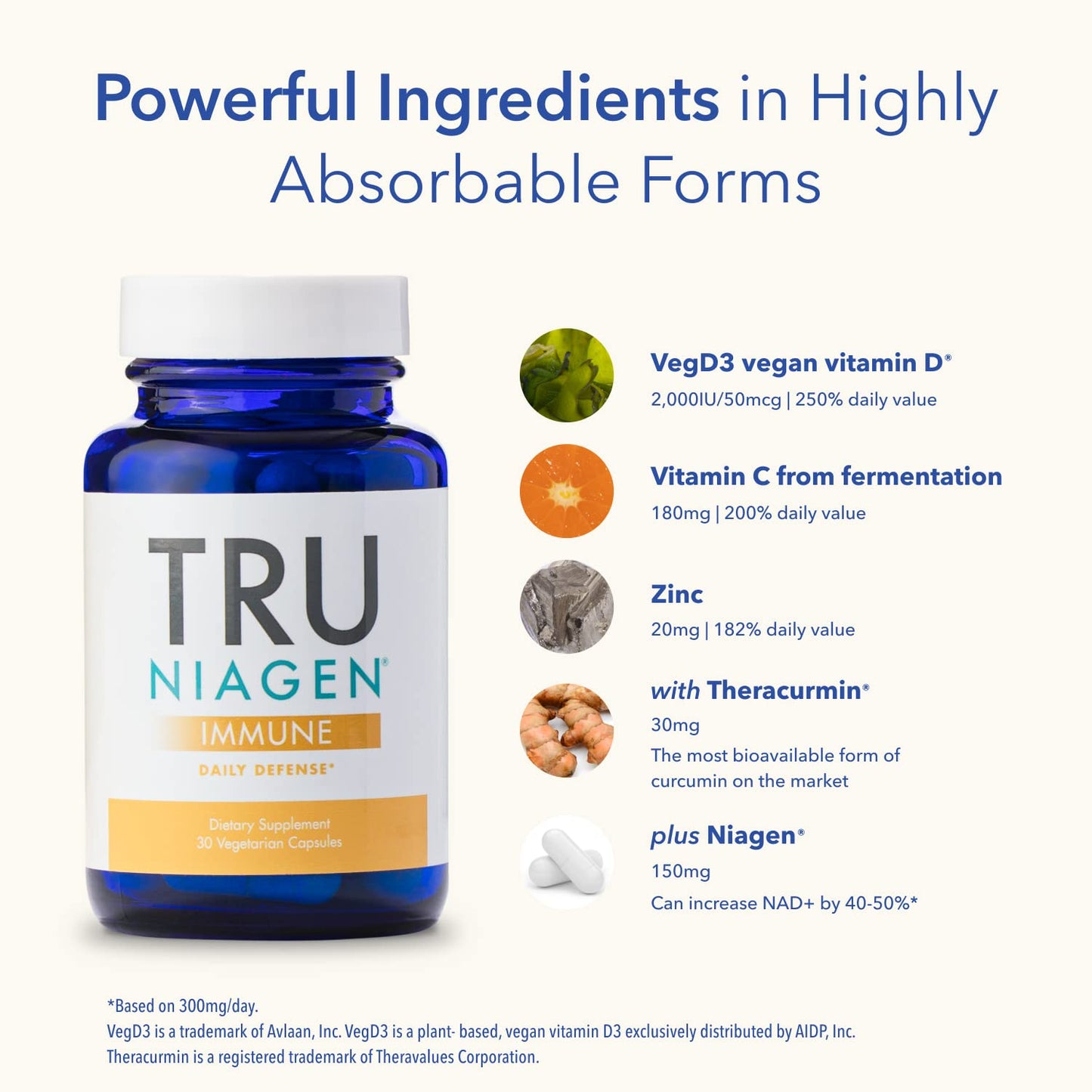 TRU NIAGEN Immune Support Supplement - Daily Defense, Vitamin C from Fermentation, Vegan Vitamin D3 2000 IU, Zinc, Plus Theracurmin (Curcumin) + Multi Award-Winning NAD Boosting Niagen 150mg 60ct TRU NIAGENUS supplements