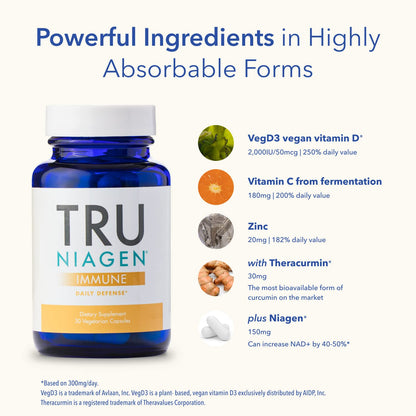 TRU NIAGEN Immune Support Supplement - Daily Defense - Vitamin C from Fermentation, Vegan Vitamin D3 2000 IU, Zinc, Plus Theracurmin (Curcumin) + Multi Award-Winning NAD Boosting Niagen 150mg 30ct TRU NIAGENUS supplements