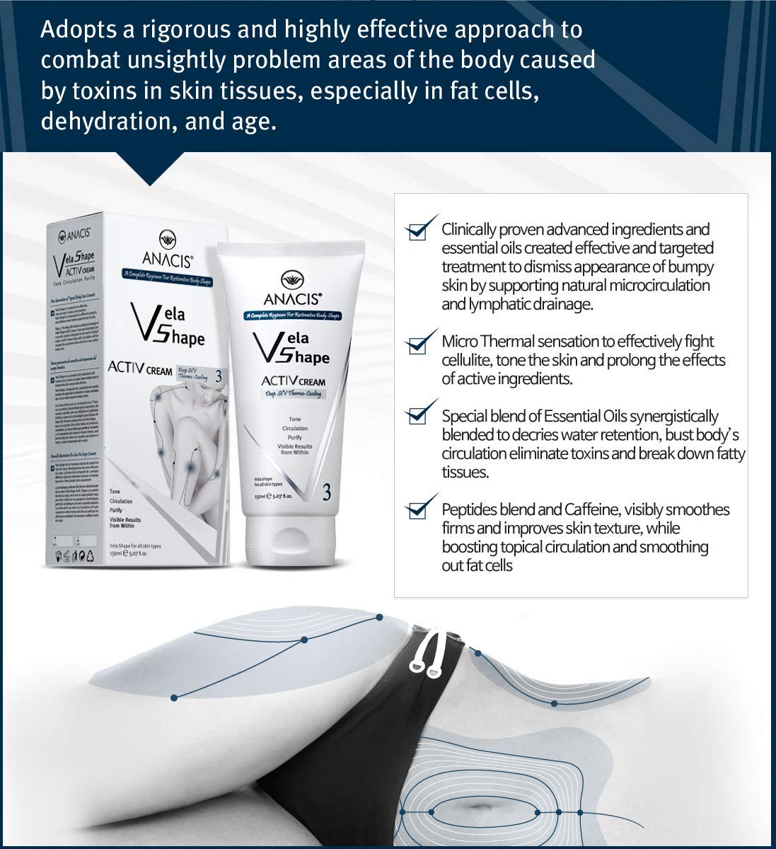 Cellulite Control Cream Active Body Contour Firming Tightening Toning. Anacis 5.07Oz AnacisAu supplements