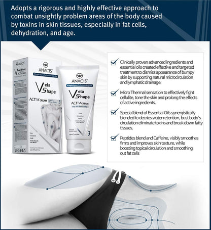Cellulite Control Cream Active Body Contour Firming Tightening Toning. Anacis 5.07Oz AnacisUS supplements