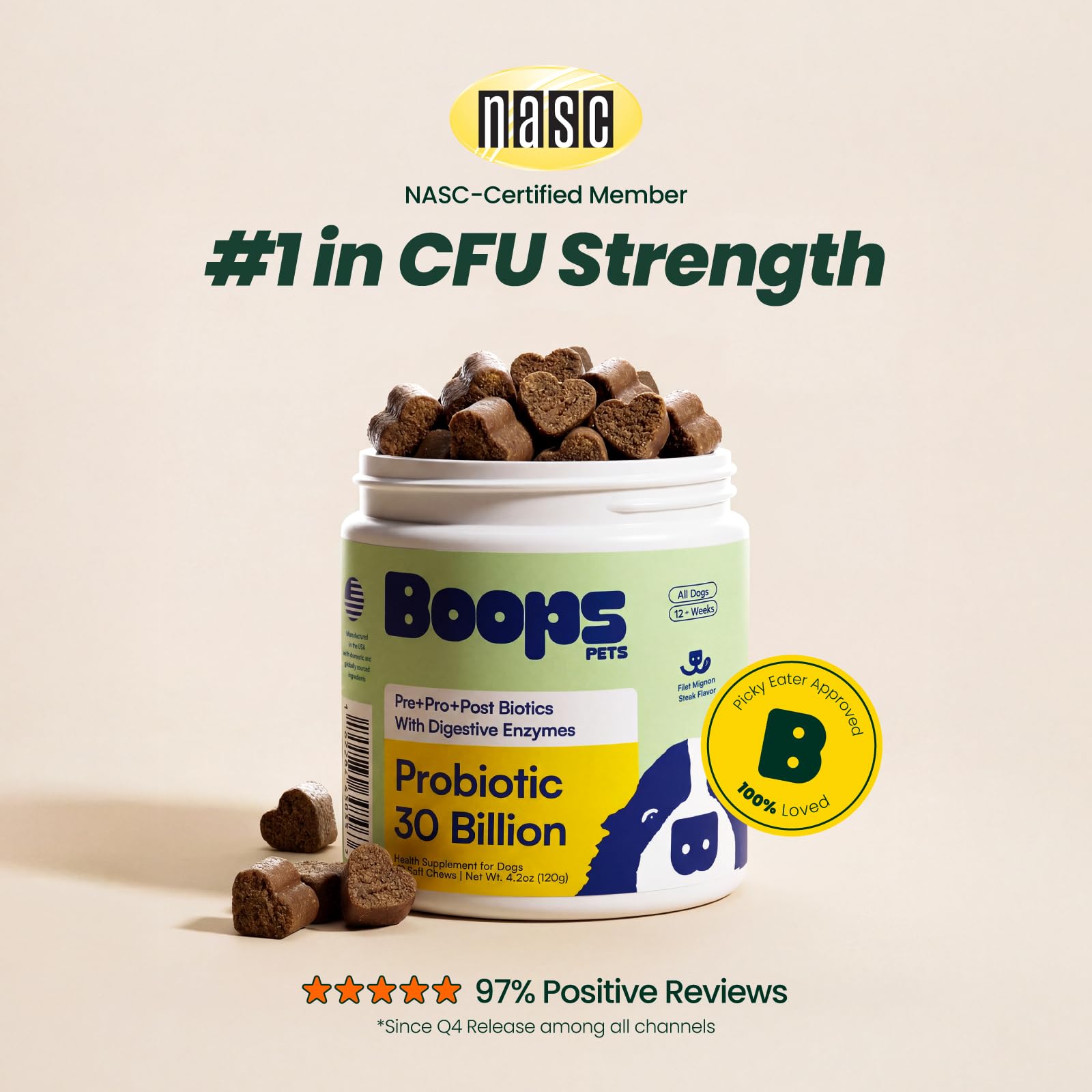 Boops Pets Probiotics for Dogs – 30 Billion CFU with Pre, Postbiotics & Digestive Enzymes – Supports Gut Health, Immunity, Loose Stools & Allergies – Filet Mignon Flavor – Vet Formulated – 60 Chews Boops PetsAu supplements