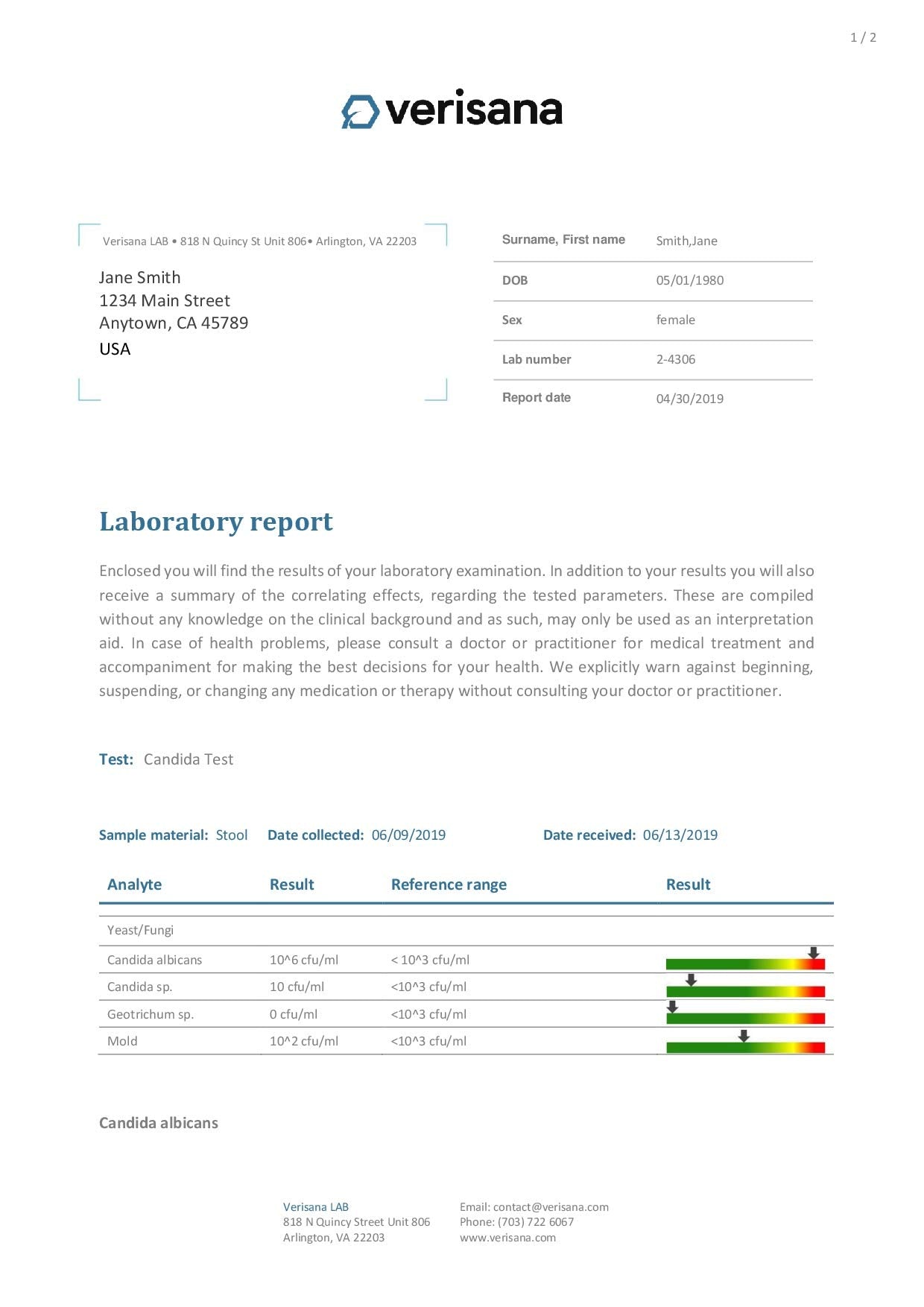 Candida & Helicobacter & Zonulin Test – Lab Testing Kit for Diagnosing Candida, H Pylori and Zonulin VerisanaAu supplements