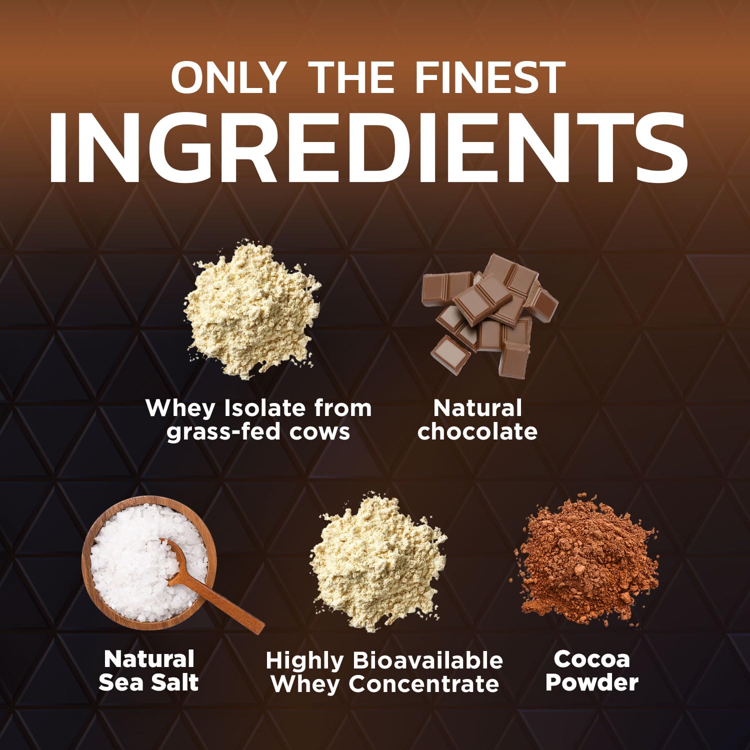 Nature's Premium 100% Whey Protein Powder, 24g of Protein, Double Rich Chocolate Nature's PeakUS supplements