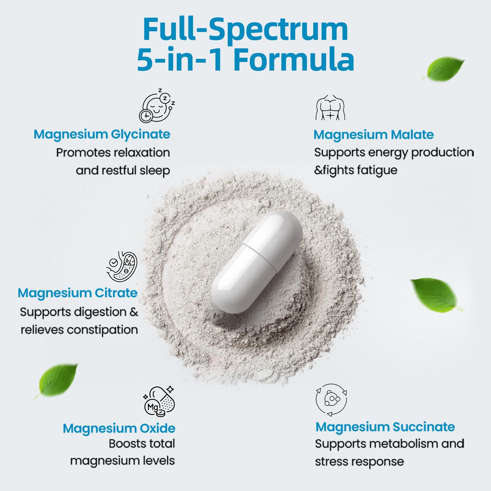 5-in-1 Magnesium Complex | 320mg of Magnesium Glycinate, Malate, Citrate… | Support for Sleep, Muscle Relaxation, and Energy Metabolism | High Absorption | Vegan, Non-GMO | 120 Capsules BioBenevoAu supplements