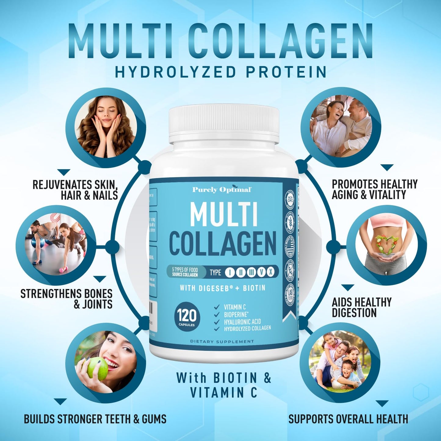 Premium Multi Collagen Peptides (Types I, II, II, V, X) - Collagen Pills for Skin Care, Hair Growth, Nails & Joints - Vitamin C, Hyaluronic Acid Purely OptimalUS supplements