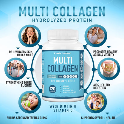 Premium Multi Collagen Peptides (Types I, II, II, V, X) - Collagen Pills for Skin Care, Hair Growth, Nails & Joints - Vitamin C, Hyaluronic Acid Purely OptimalUS supplements