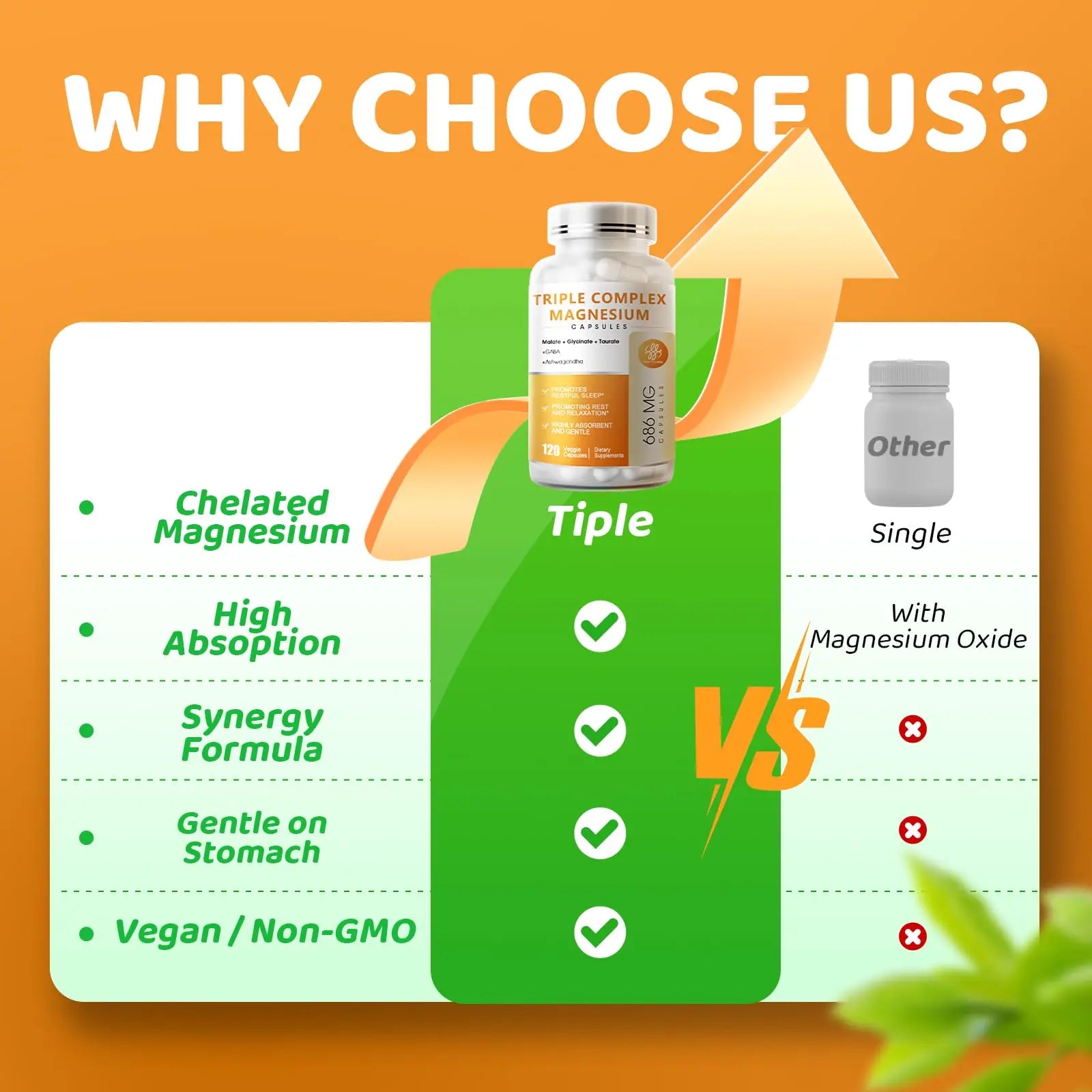 Triple Magnesium Complex - Magnesium Glycinate, Taurate & Malate Supplement with Omega3, Ashwagandha, GABA for Sleep, Brain Heart & Muscle Support - High Absorption and Gentle, Vegan, 120 Capsules iMATCHMEnz supplements