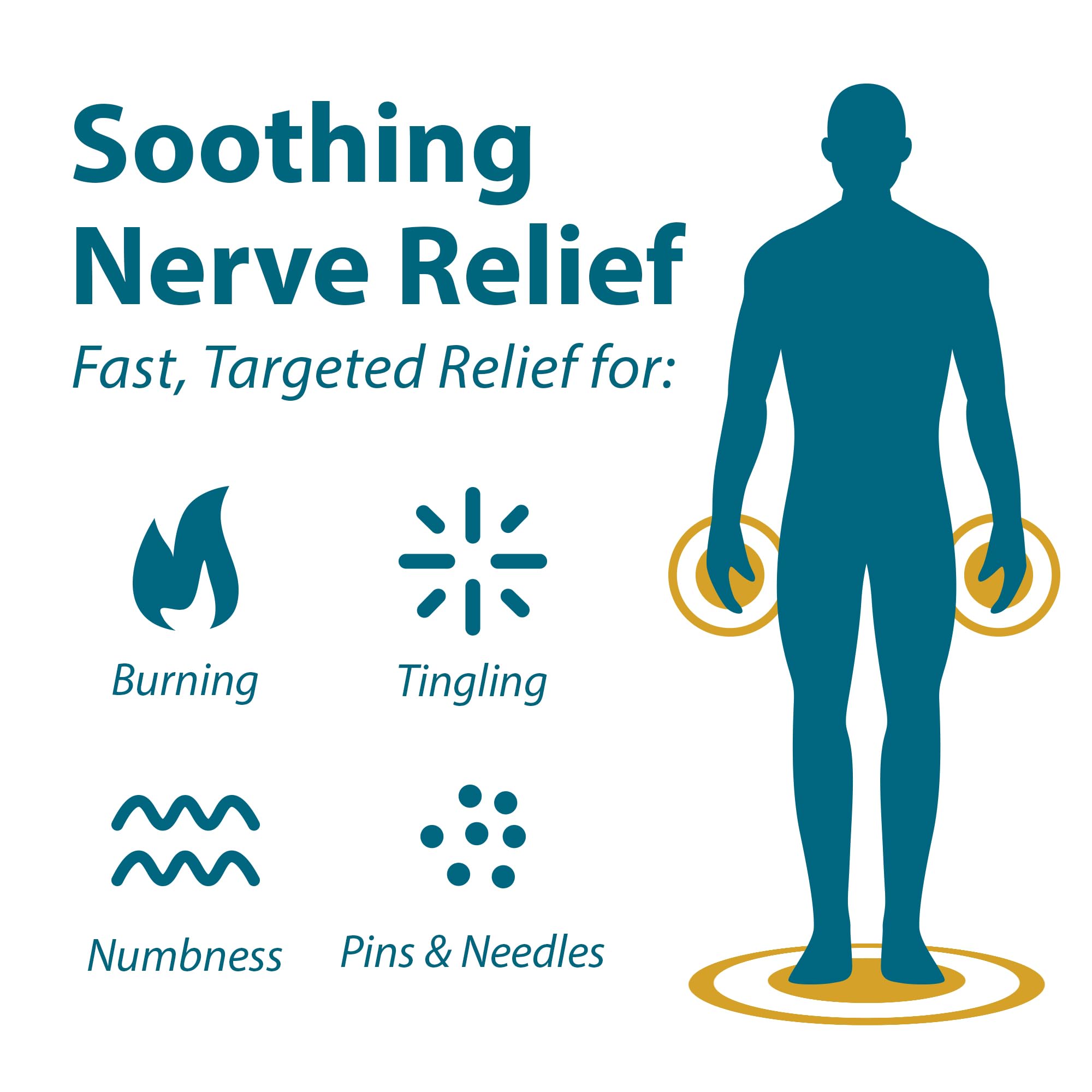 Nerve Pain Relief, Neuropathy Relief for Hands & Feet, Frankincense & Myrrh Rubbing Oil with Menthol and Frankincense Essential Oils, 2 Fl. Oz. Maximum Strength for Foot Pain FRANKINCENSE & MYRRHAu supplements