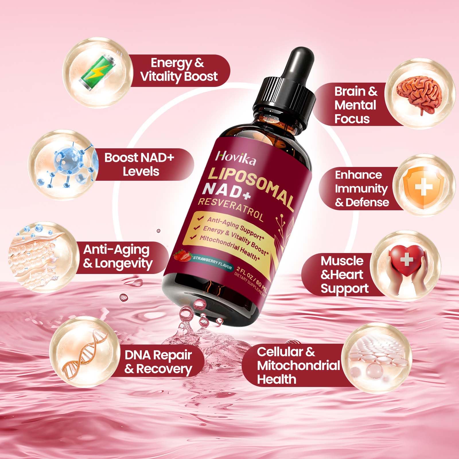 Liposomal NAD Supplement - 1200mg NAD+ Liquid Drops for Women & Men with Resveratrol, Black Pepper Extract - Support Anti-Aging, Brain & Cellular Mitochondrial Health - 2 Fl Oz, Strawberry Flavor HovikaAu supplements