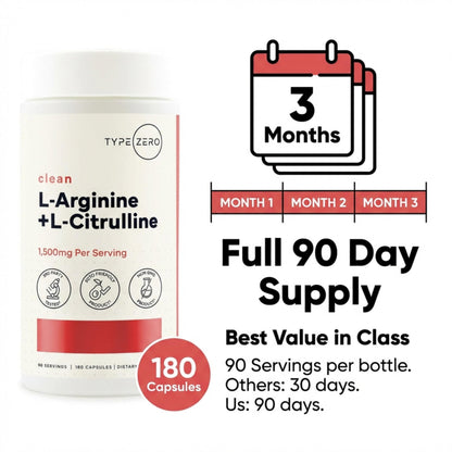 Type Zero L-Arginine + L-Citrulline Supplement (1500mg) - Nitric Oxide Booster - Clean, Keto-Friendly, GMO-Free, 180 Capsules, 90 Servings Type ZeroUS supplements