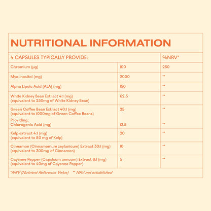 MyOva Metabolism PCOS Supplement - 120 capsules, 30-Day Supply - 2000mg MyOvaUS supplements