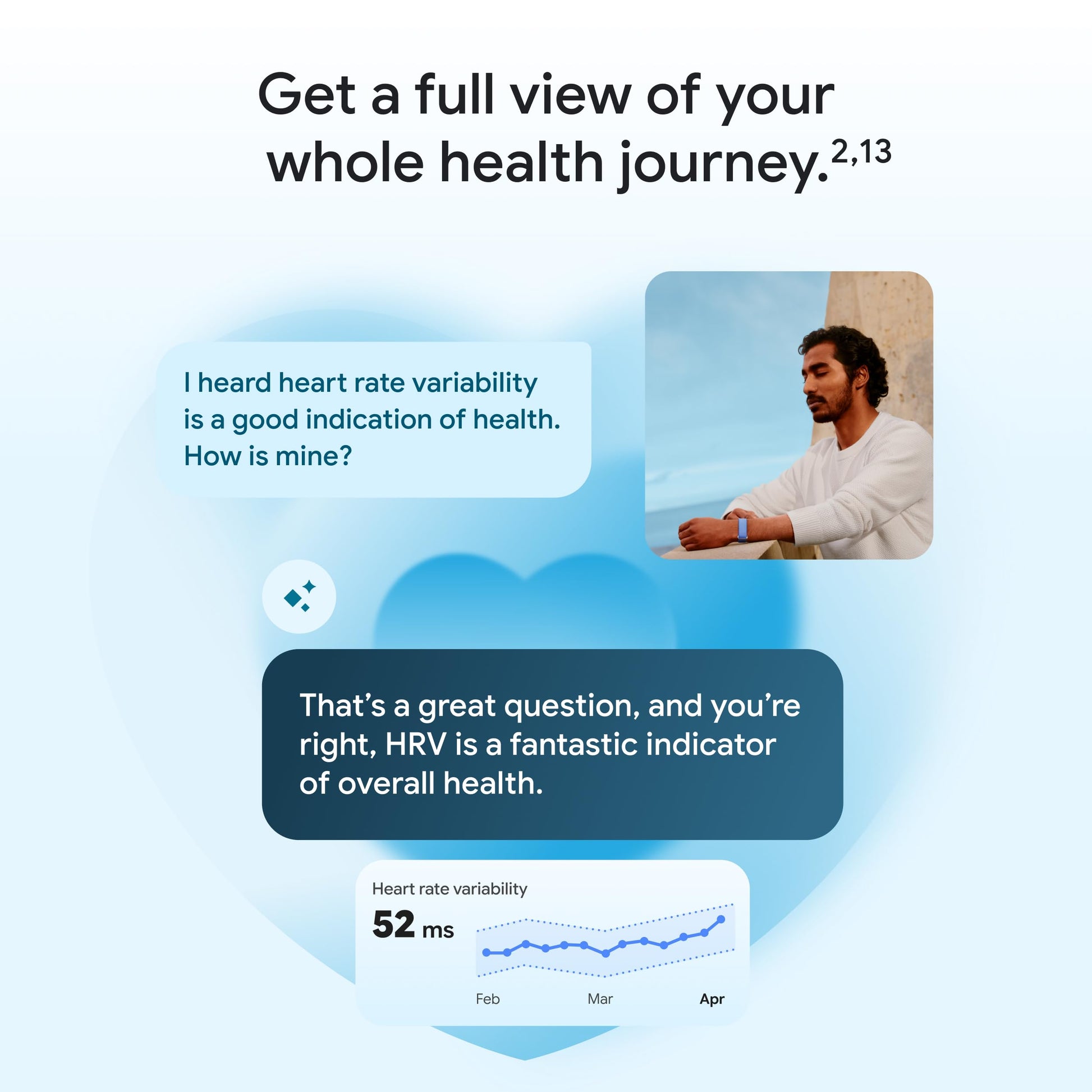 Google Fitbit Air - Screenless Activity Tracker with Fitness, Heart Rate, and Sleep Tracking - Personalized AI-Powered Coaching - Up to 7 Days’ Battery Life - Works with iOS and Android - Berry FitbitUS supplements