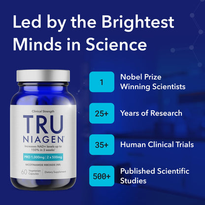 TRU NIAGEN 1,000mg + Beauty Bundle. A Full-Spectrum Bundle for Clinical-Strength Daily NAD+ Support and targeted Beauty Actives for Healthy Skin, Hair, and Nails at The Cellular Level. TRU NIAGENUS supplements