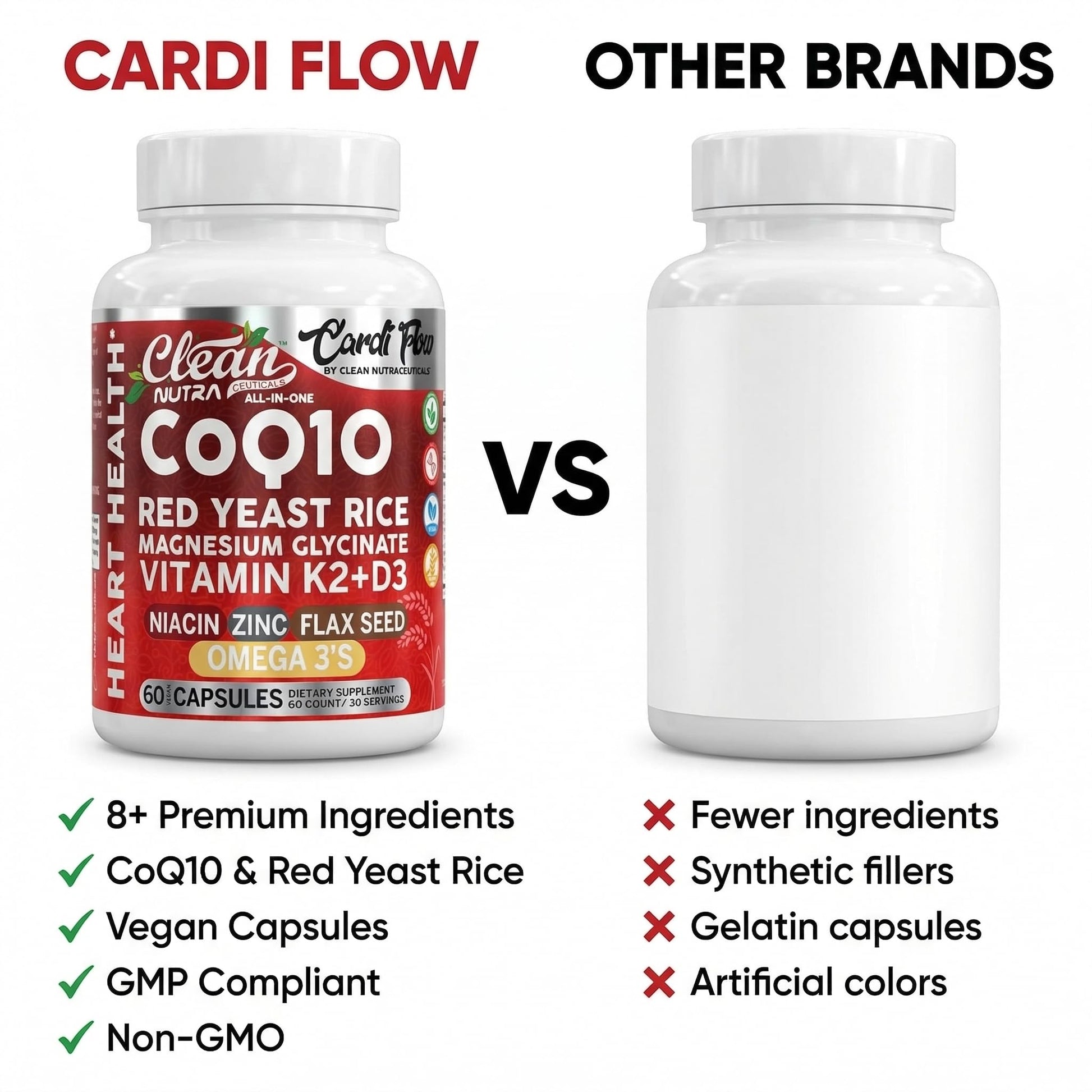 Clean Nutra CoQ10 Red Yeast Rice Magnesium Glycinate Vitamin K2 D3 Niacin Zinc Flax Seed Omega 3 Capsules 60 Count All in One Formula Premium Ingredients Dietary Supplement Clean NutraceuticalsAu supplements