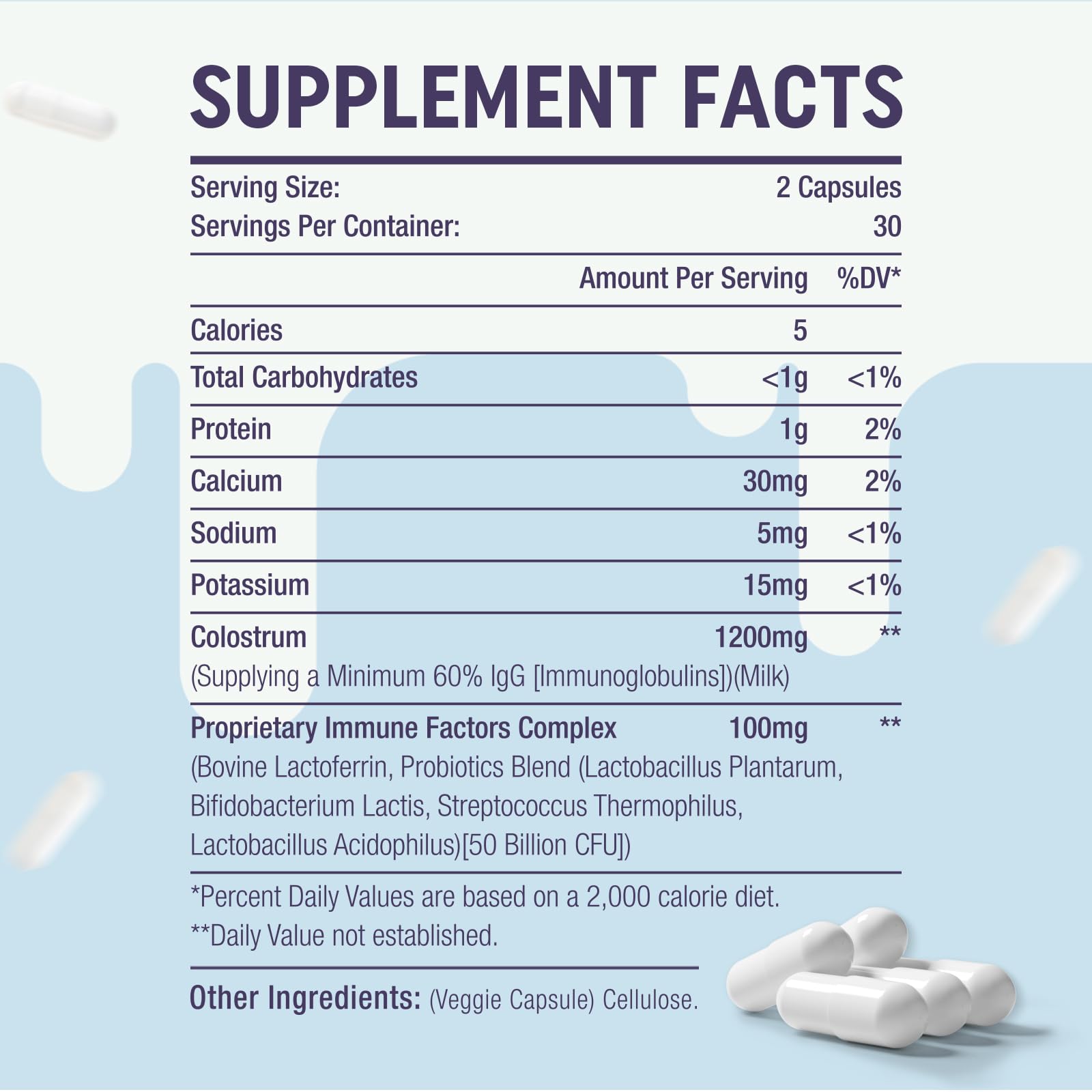 Yonrave Bovine Colostrum Capsules Supplement 1300mg - Extra High 60% IgG Bovine Colostrum - Gut, Bone, Exercise, Immune - 60 Capsules YonraveAu supplements