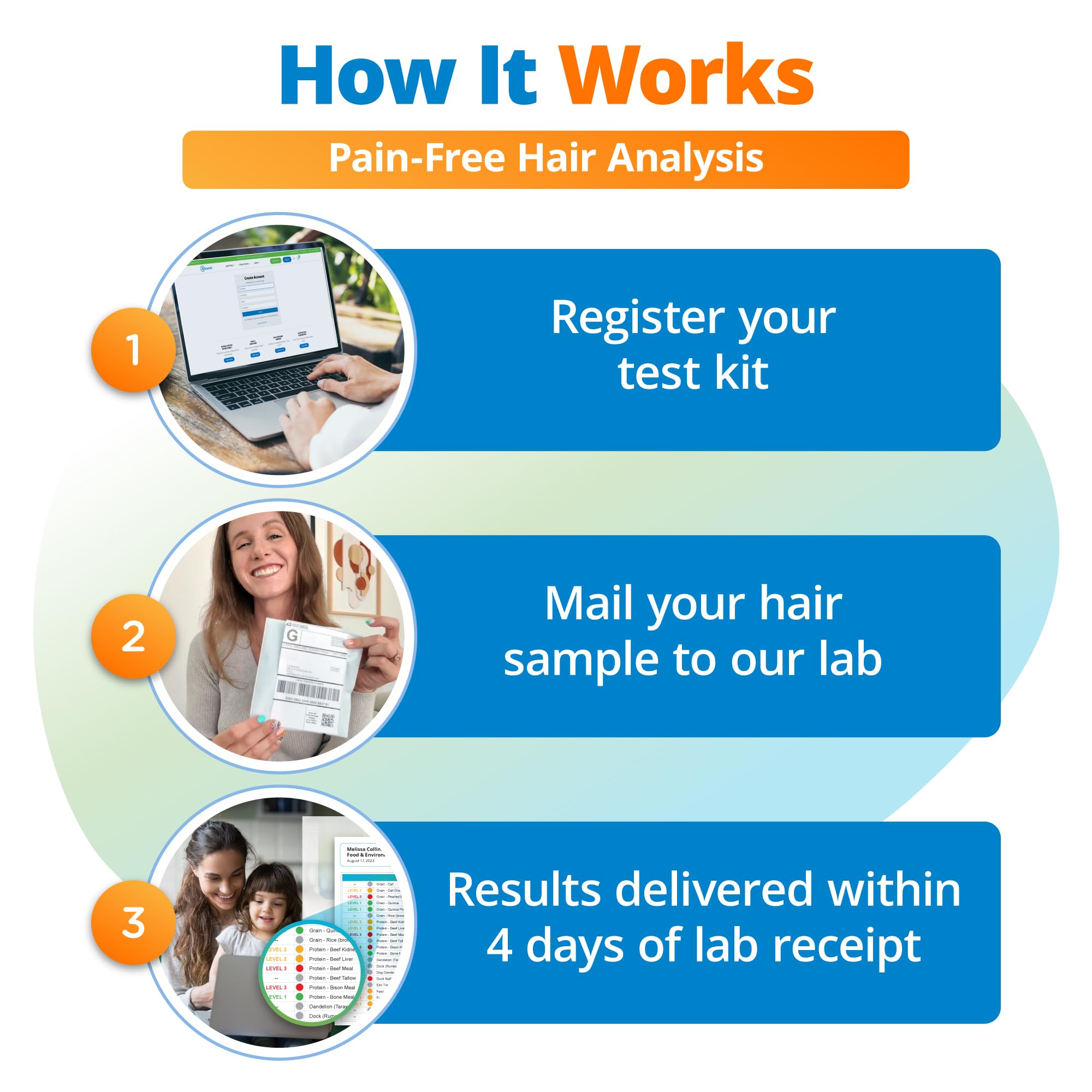 5Strands Food Intolerance Test, Accurate Hair Analysis, 658 Items Tested, at Home Food Sensitivity Test Kit for Adults & Kids, Gut Health Test, Results in 4 Days 5StrandsAu supplements