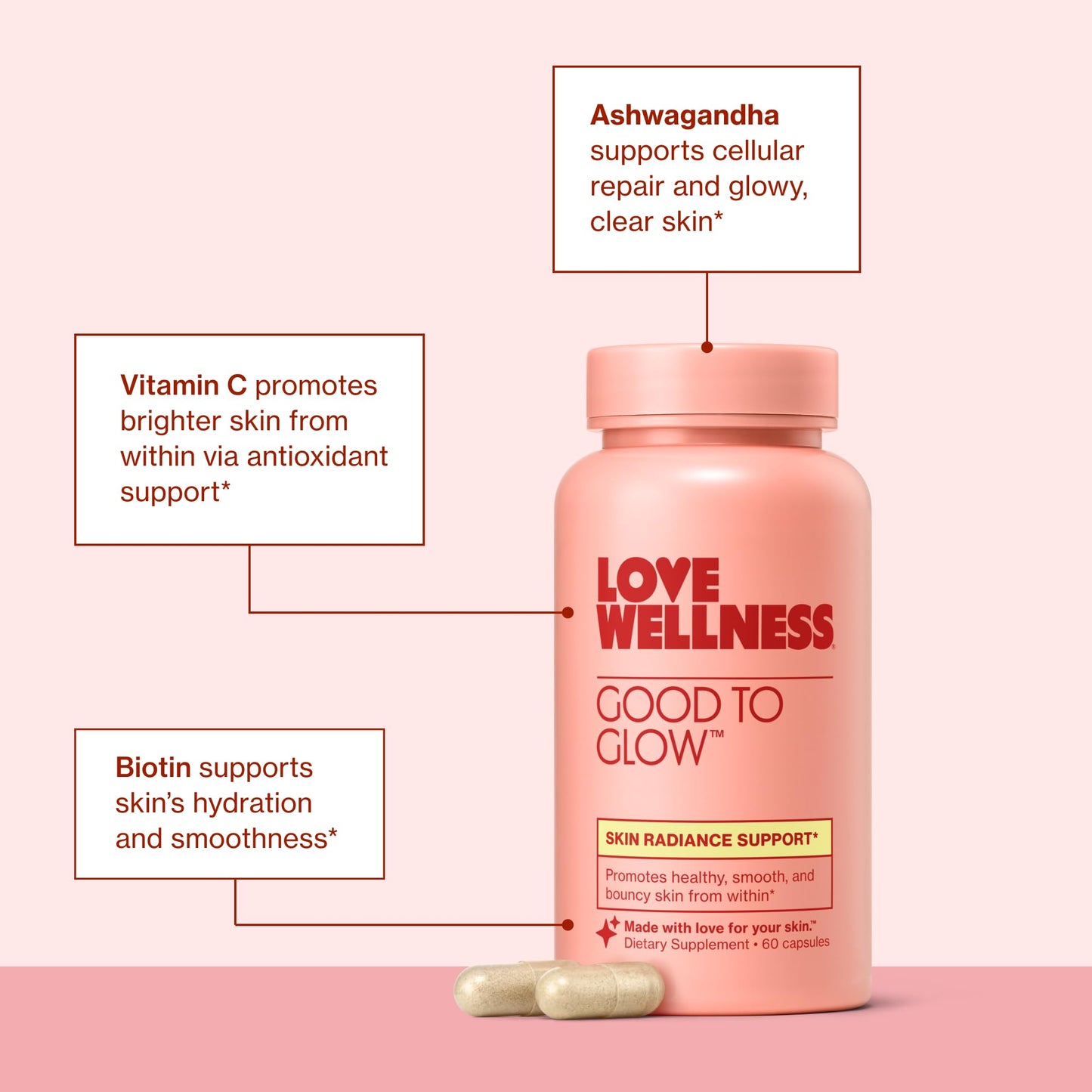 Love Wellness Good to Glow | Collagen Supplement with Biotin, Vitamin C, E, Ashwagandha & Zinc | Promotes Smooth, Glowing & Clear Skin | Enhances Smoothness & Promotes Healthy Skin | 60 Count Love WellnessUS supplements