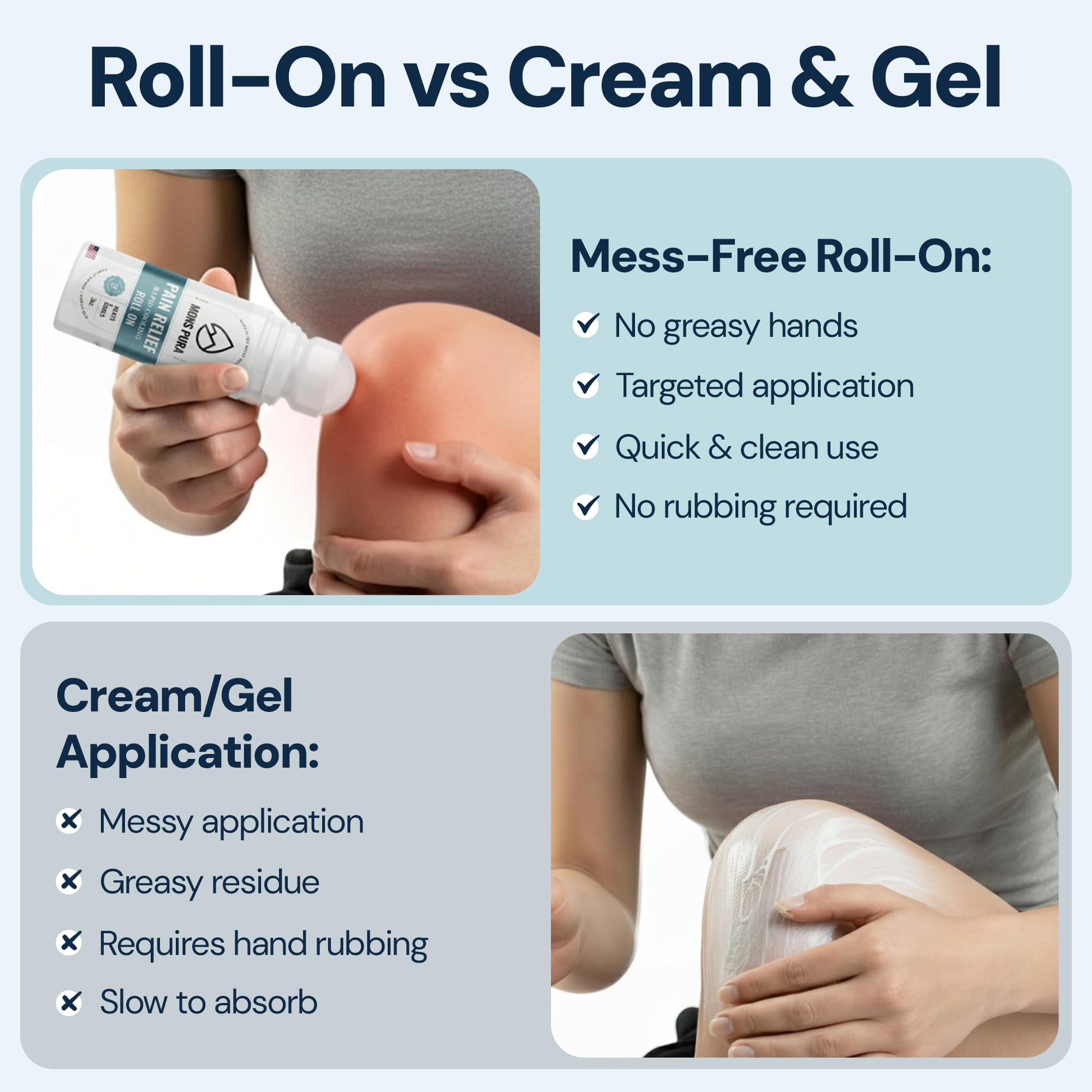 Mons Pura Roll On Pain Relief with Menthol, Arnica, Rosemary & Essential Oils - Extra Strength Arnica Roll On Fast Cooling Muscle & Joint Relief for Arthritis, Back Pain & Sciatica (3oz) Mons PuraAu supplements