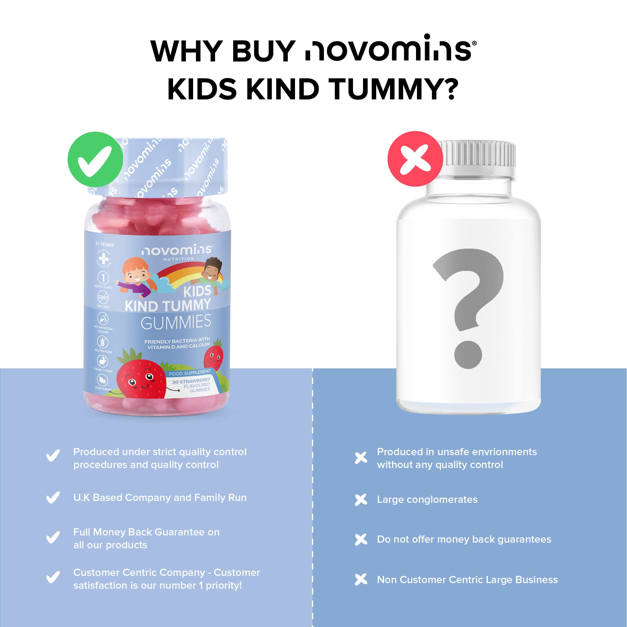 Kids Probiotic Gummies – Probiotics for Children – Kids Kind Tummy Gummies novominsUS supplements