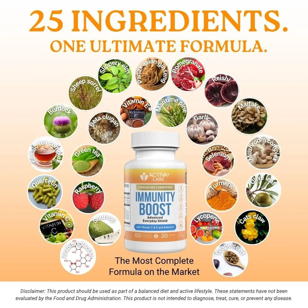 Activa+ Labs Immunity Boost Immune Support Supplement with Vitamin C, Vitamin E, Selenium & Herbal Antioxidant Complex | Activa LabsAu supplements