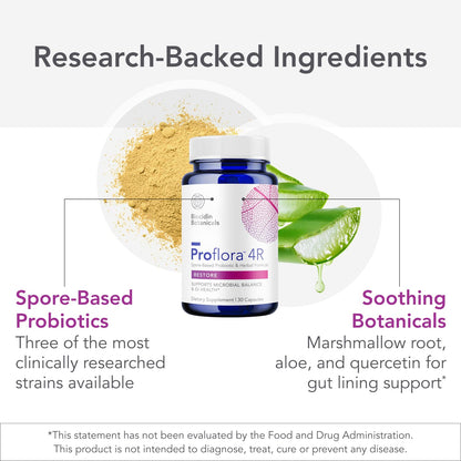 Biocidin Proflora 4R Spore Probiotic - Digestive Health Probiotics for Women & Men - Clinically Researched Bacillus Strains & Organic Aloe, Marshmallow Root for Gut Support (30 Vegan Capsules) Bio-Botanical ResearchUS supplements