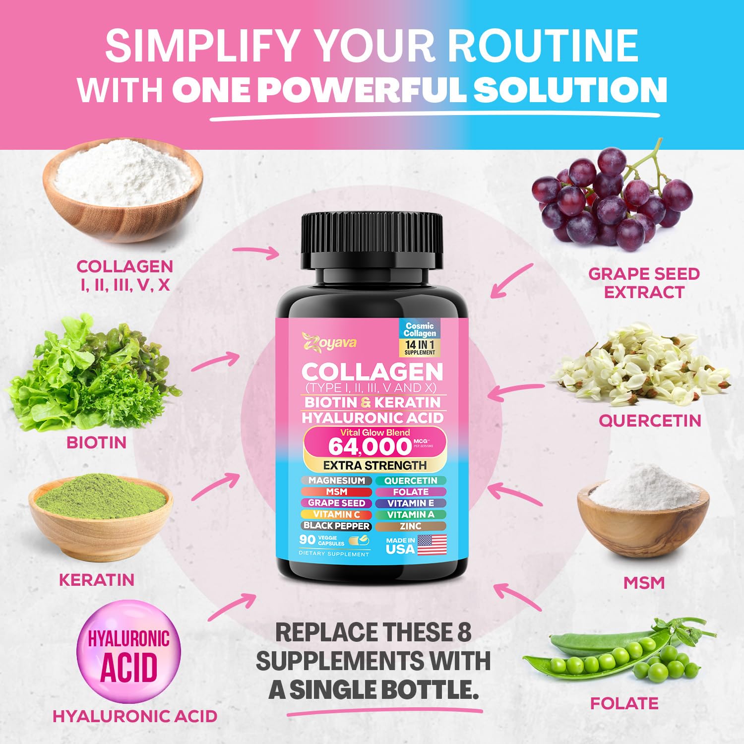 Zoyava Sea Moss 16-in-1 and Collagen 14-in-1 Bundle ZoyavaUS supplements