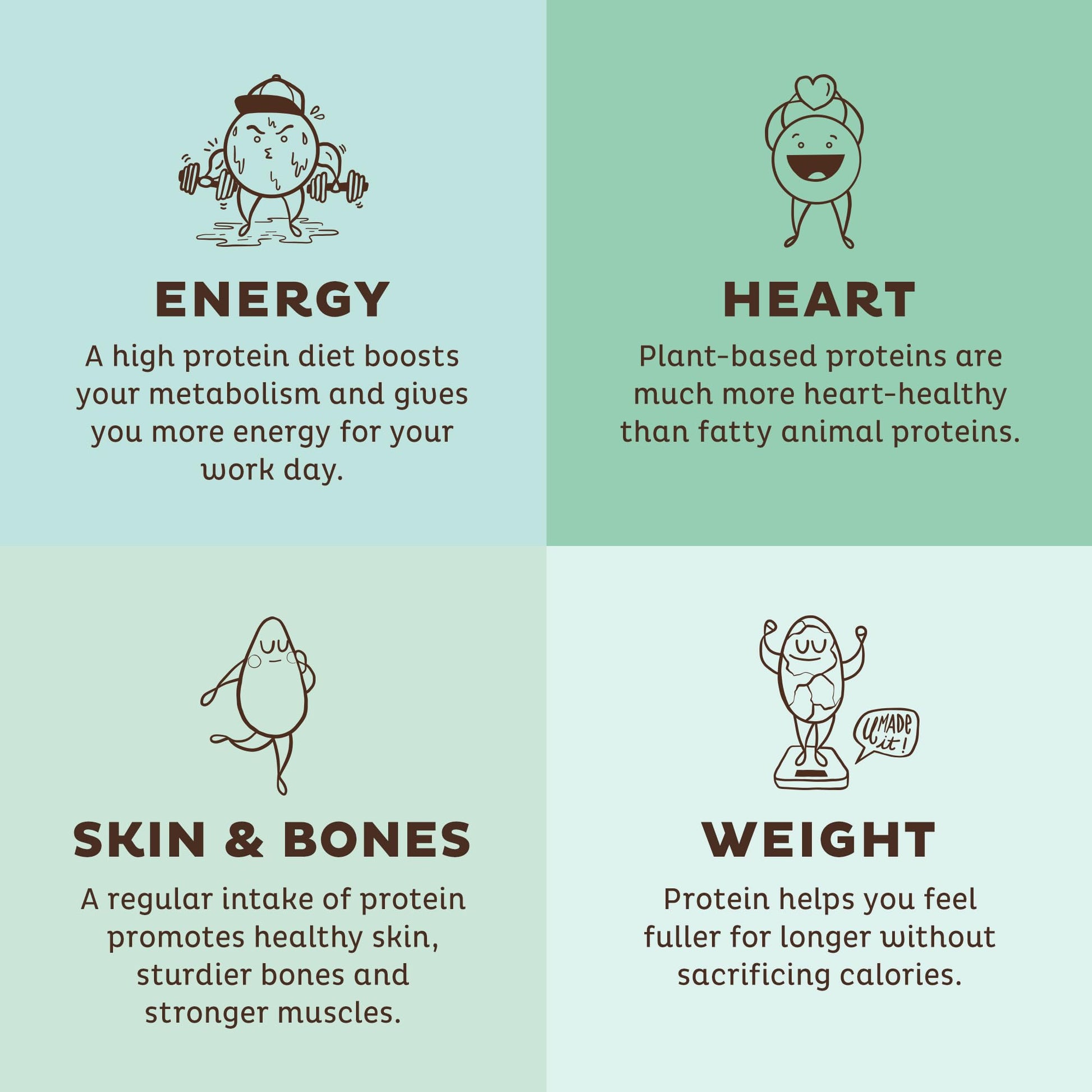 KOS Vegan Protein Powder, Unflavored & Unsweetened - Low Carb Pea Protein Blend KOSUS supplements