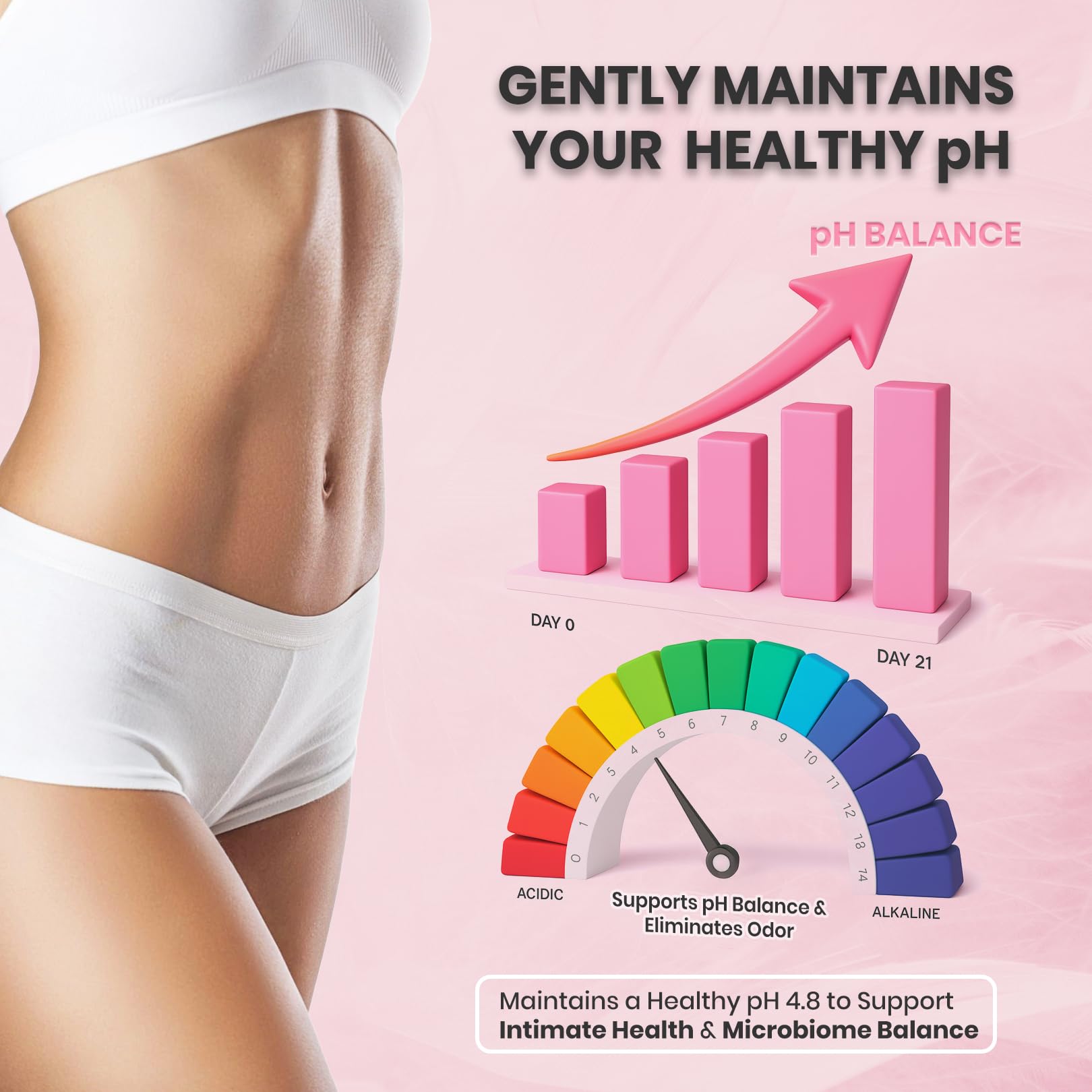 NUTRAJOY Premium Feminine Balance Gummies, for Women's Ph Health, Vaginal Wellness Support, Immune Support, Energy Support, Hawaiian Pineapple, Vegan Gluten-Free, 60 Gummies NUTRAJOYAu supplements