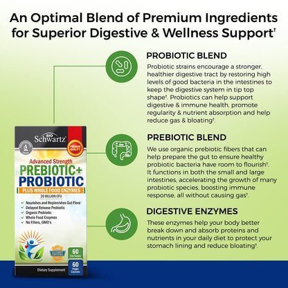 Prebiotics and Probiotic with Whole Food Enzymes for Adults Women & Men BioSchwartzUS supplements
