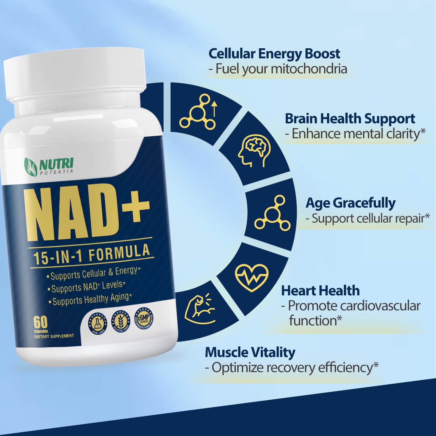 NAD+ Supplement-NMN Upgrade Alternative,NAD Resveratrol Supplement 15-in-1 CoQ10 for Man & Women–Third-Party Tested(Made & Tested in USA).Supports Cellular Energy,Healthy Aging-Non-GMO - 60 Capsules NUTRI POTENTIAAu supplements