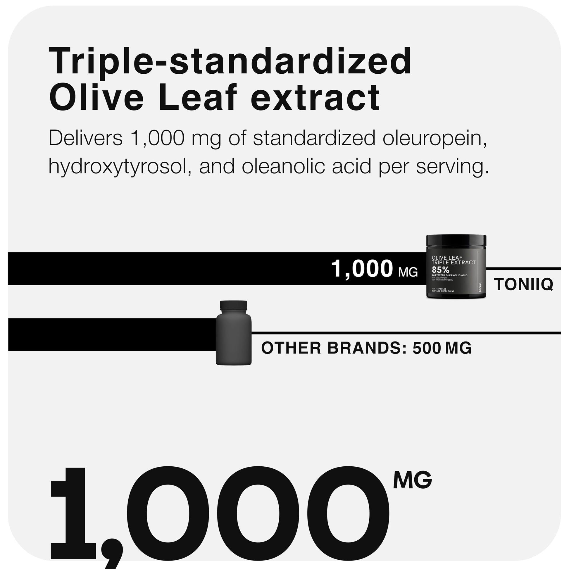 Toniiq 46,620 mg Olive Leaf Extract Complex – with 85% Oleanolic Acid, 50% Oleuropein & 20% Hydroxytyrosol - 50:1 Extract Ratio – 1000mg Extract Per Serving – Third-Party Tested – 120 Capsules ToniiqAu supplements