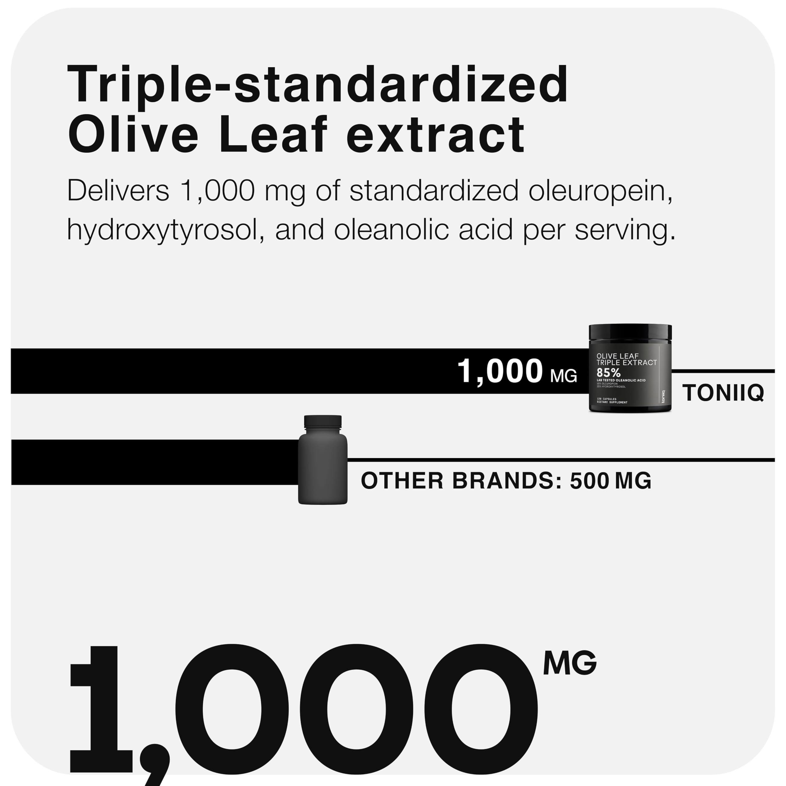 Toniiq 46,620 mg Olive Leaf Extract Complex – with 85% Oleanolic Acid, 50% Oleuropein & 20% Hydroxytyrosol - 50:1 Extract Ratio – 1000mg Extract Per Serving – Third-Party Tested – 120 Capsules ToniiqAu supplements