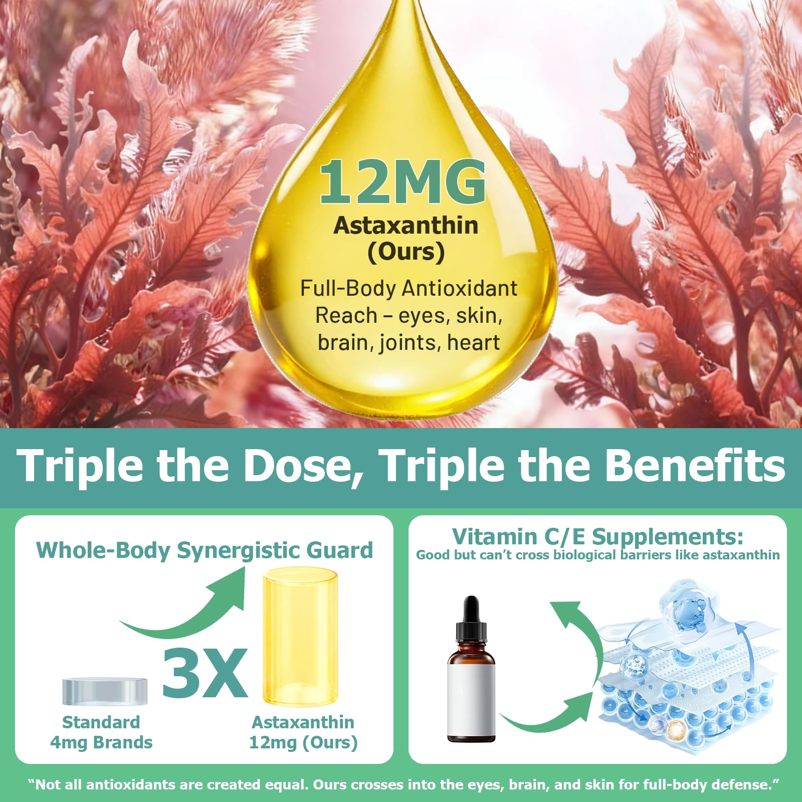 JUIWEFKK Astaxanthin Supplement 12mg Liquid Drops, Premium Natural Astaxanthin Antioxidant from Fresh Microalgae Source w. Mct Oi for Eye Immune Joint Skin Health, Liquid Formula for Max Absorption JUIWEFKKAu supplements