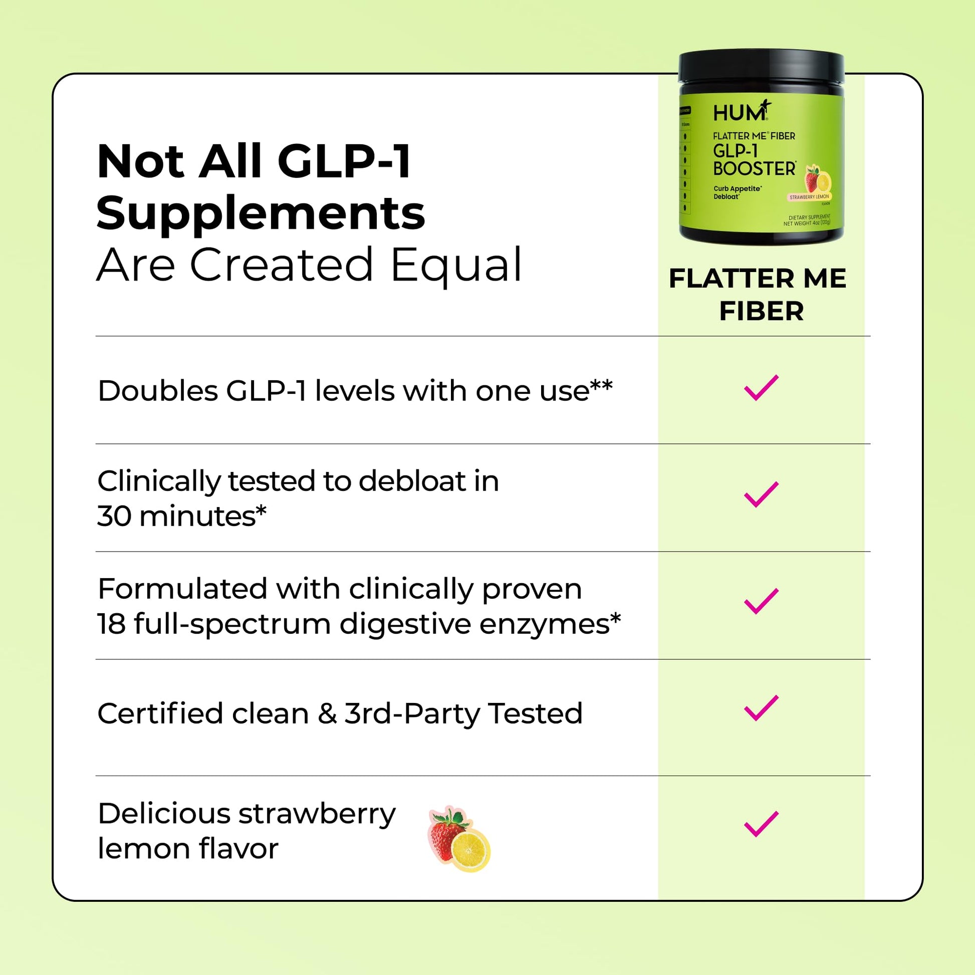 HUM Flatter Me Fiber Supplement for Women & Men, Prebiotics & Digestive Enzymes to Support Weight & Bloating, Digestive & Gut Health, Fiber Powder Drink Mix, Strawberry Lemon - 10 Servings HUMUS supplements