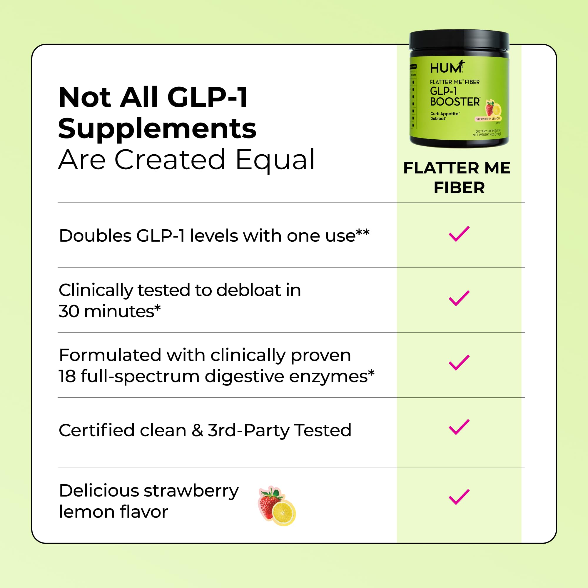 HUM Flatter Me Fiber Supplement for Women & Men, Prebiotics & Digestive Enzymes to Support Weight & Bloating, Digestive & Gut Health, Fiber Powder Drink Mix, Strawberry Lemon - 10 Servings HUMUS supplements